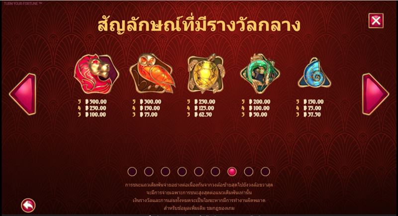 สุดยอดค่ายเกมระดับโลก NETENT